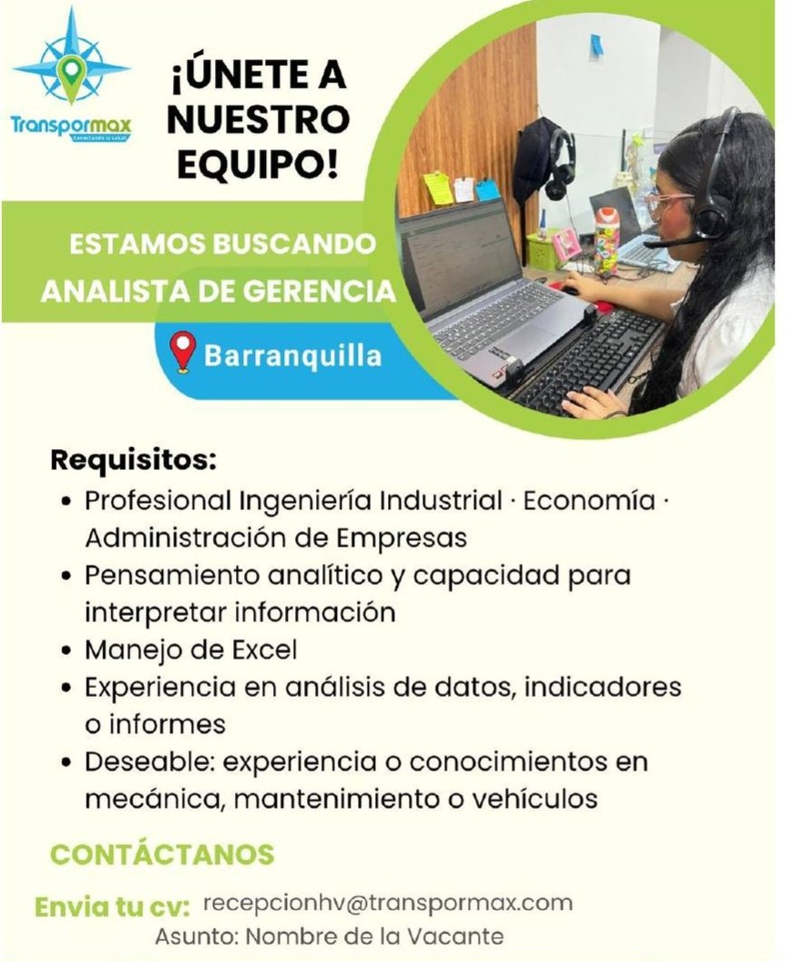 Analista de Gerencia