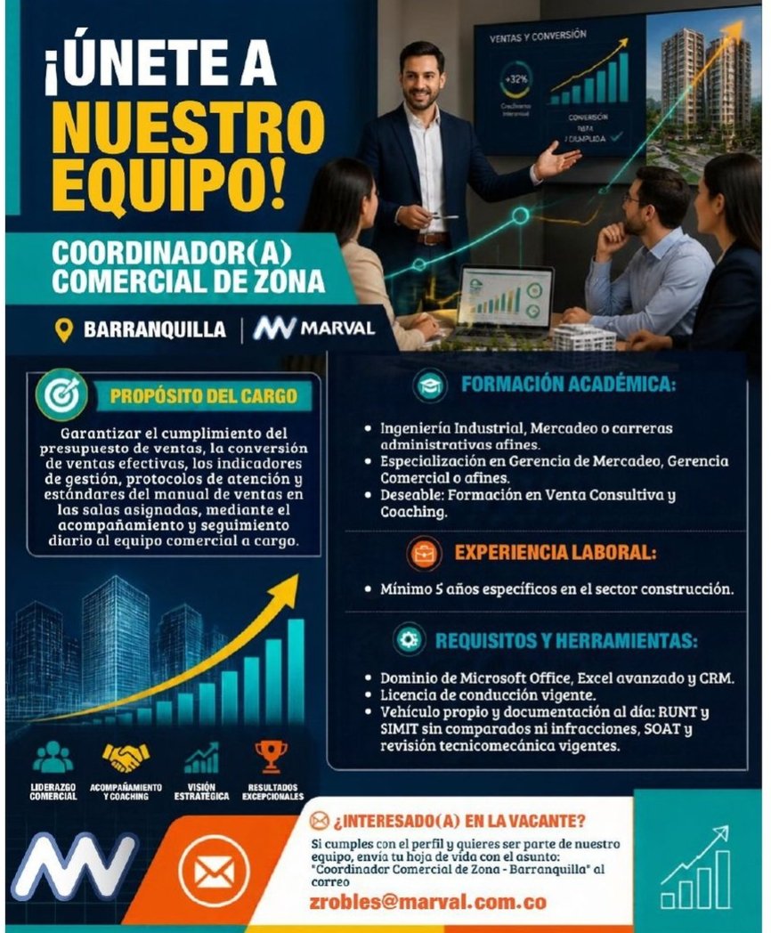 Coordinador(a) Comercial de Zona