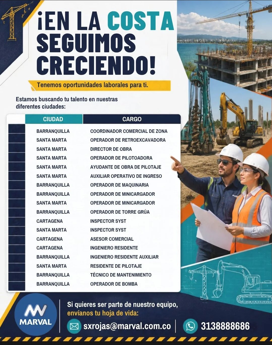 Varias vacantes (3 cargos)