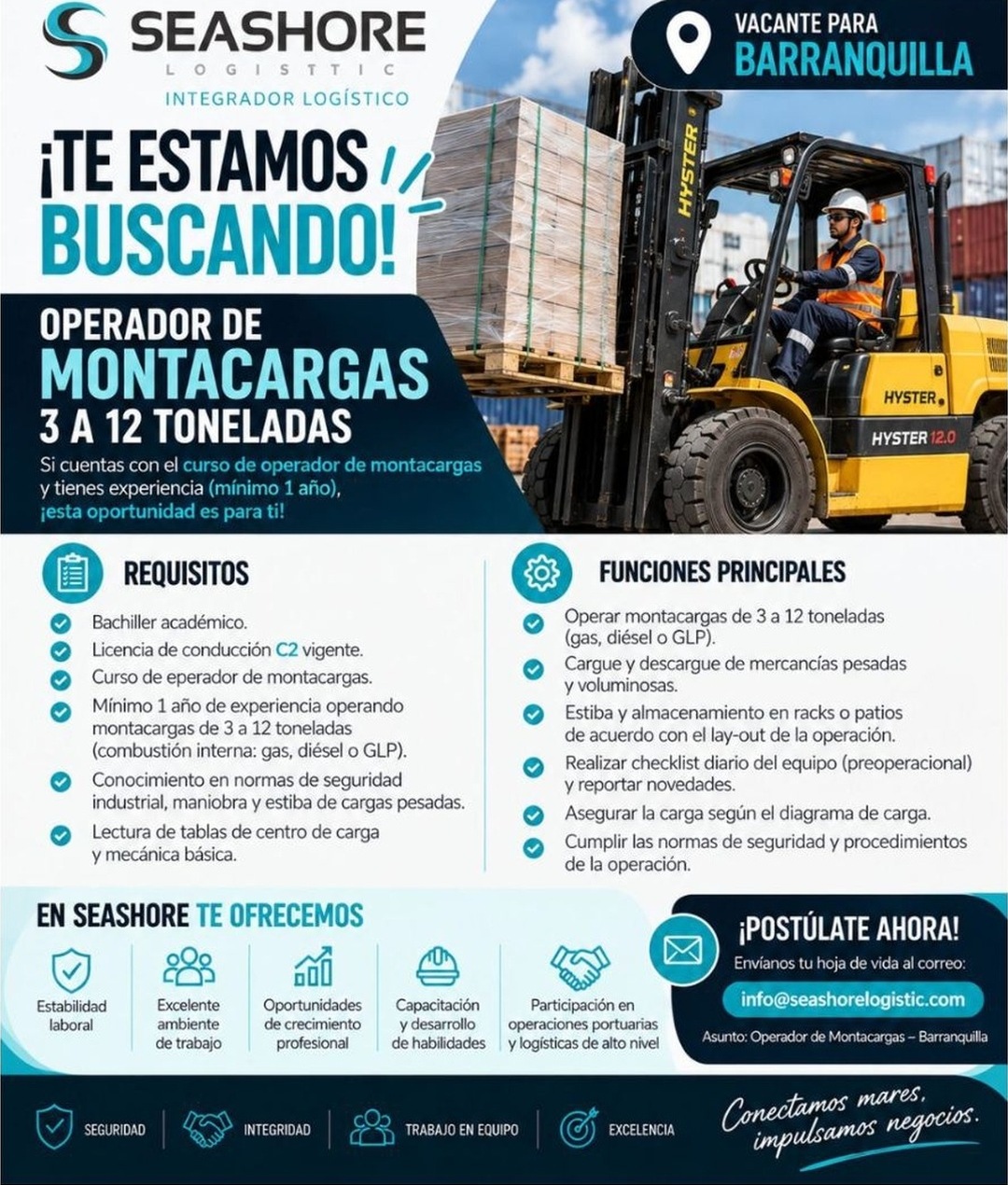 Operador de Montacargas 3 a 12 toneladas