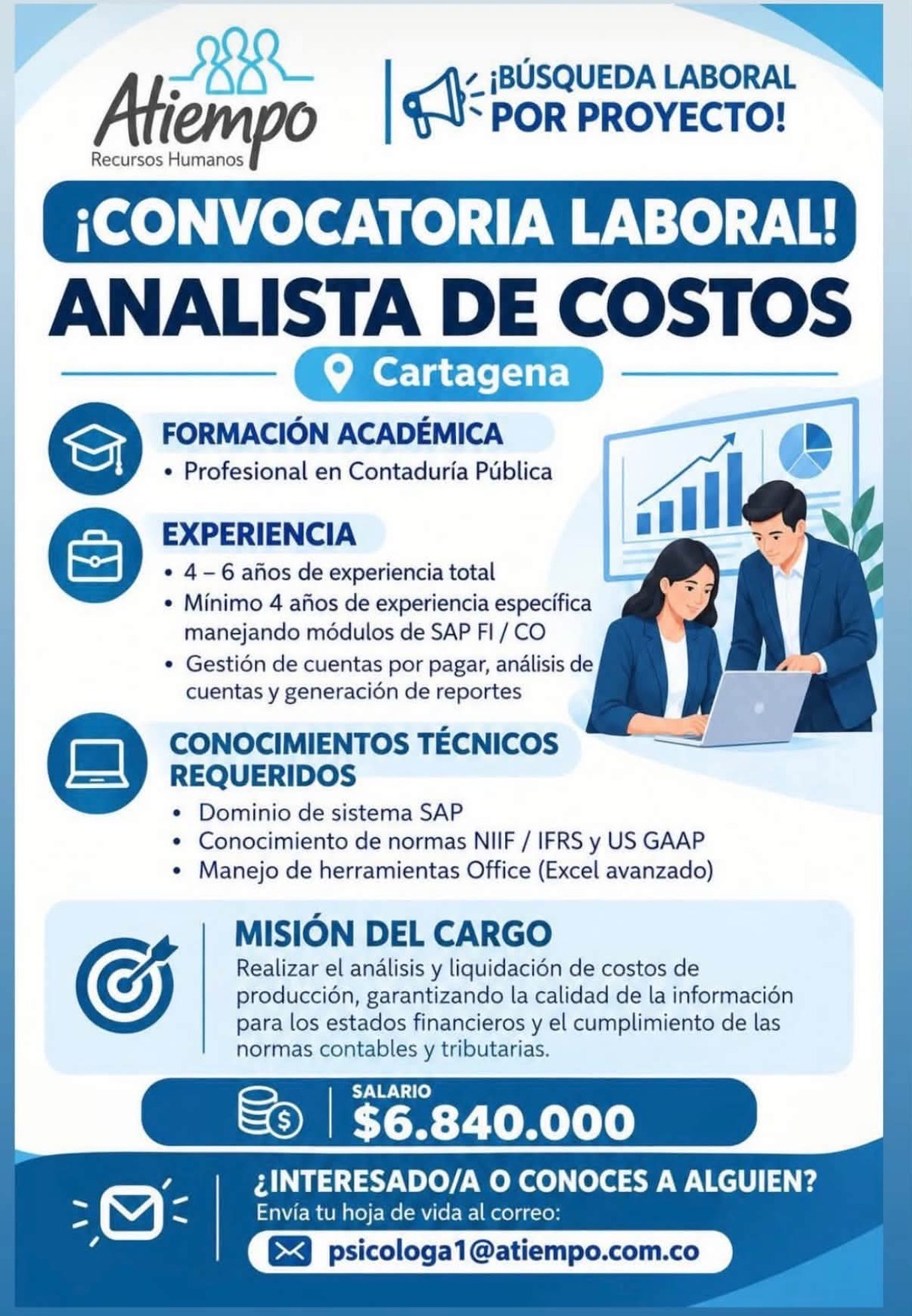 Analista de Costos